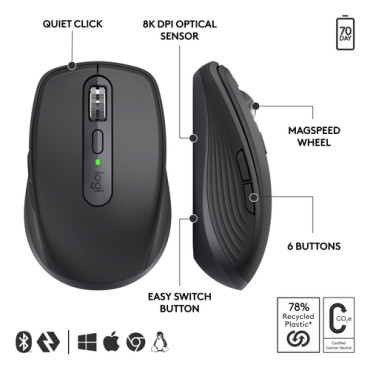 Souris LOGITECH...